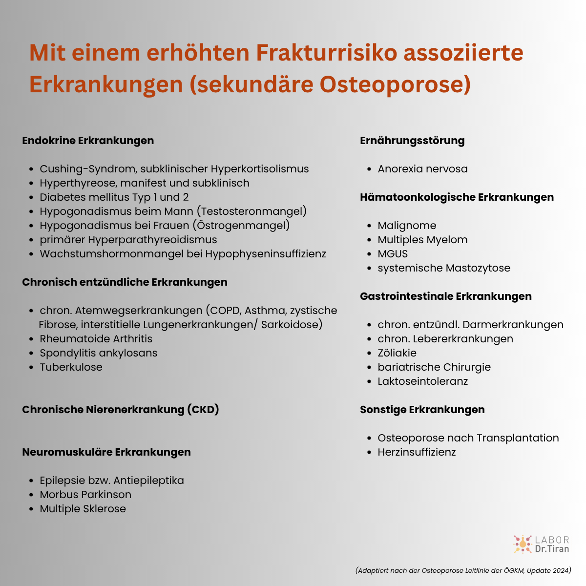 Mit einem erhöhten Frakturrisiko assoziierte Erkrankungen, sekundäre Osteoporose